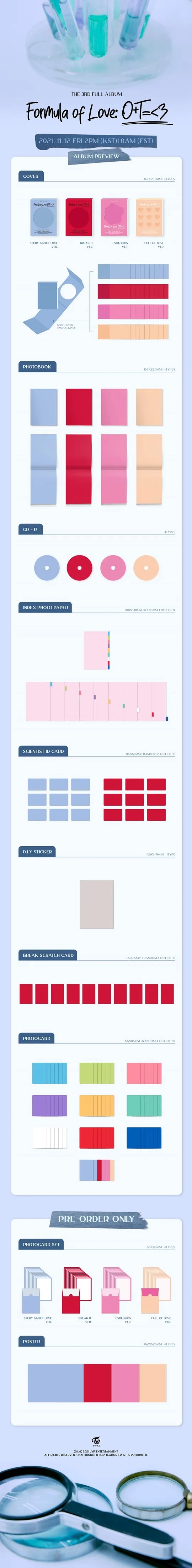 TWICE - FORMULA OF LOVE: O+T=<3 (3rd Album)