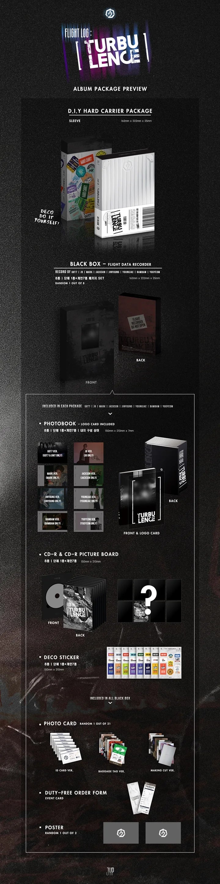 GOT7 - FLIGHT LOG: TURBULENCE (2nd Album)