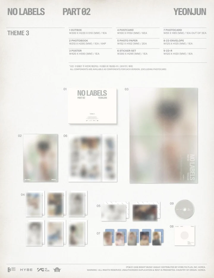 YEONJUN (TXT) - NO LABELS : PART 02