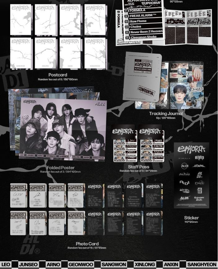 ALPHA DRIVE ONE - EUPHORIA (1st Mini Album) FREAK ALARM Version
