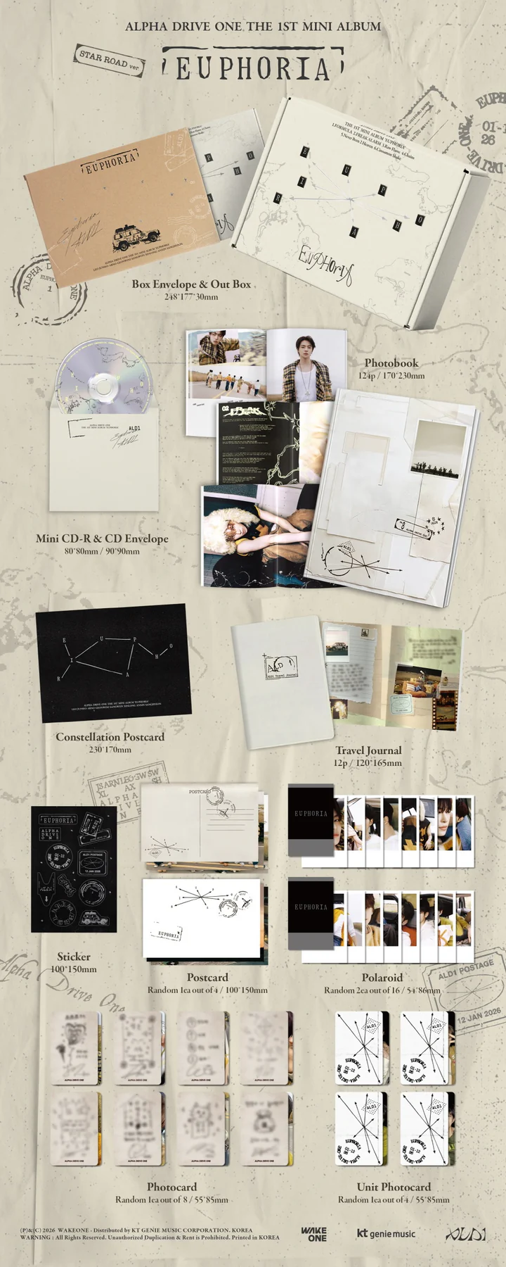 ALPHA DRIVE ONE - EUPHORIA (1st Mini Album) STAR ROAD Version