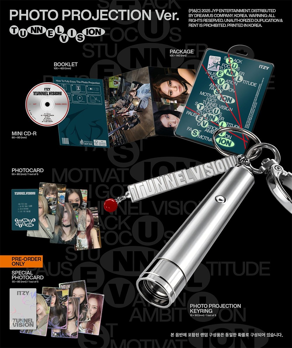 ITZY - TUNNEL VISION PROJECTION Version
