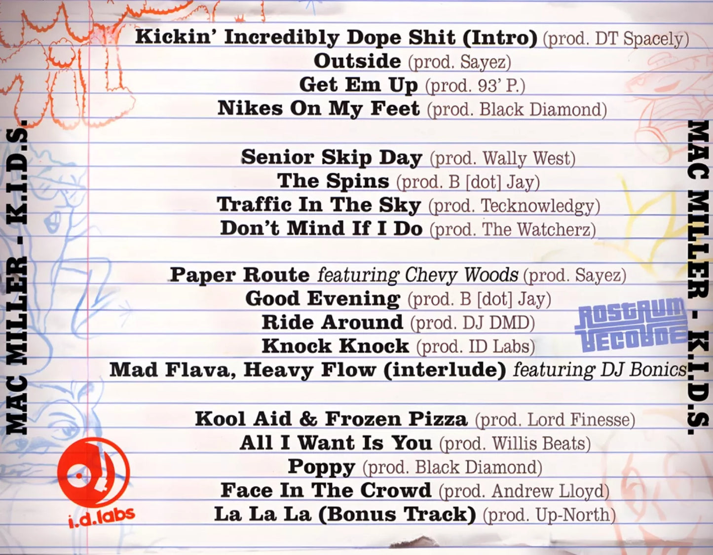 MAC MILLER - K.I.D.S. CD