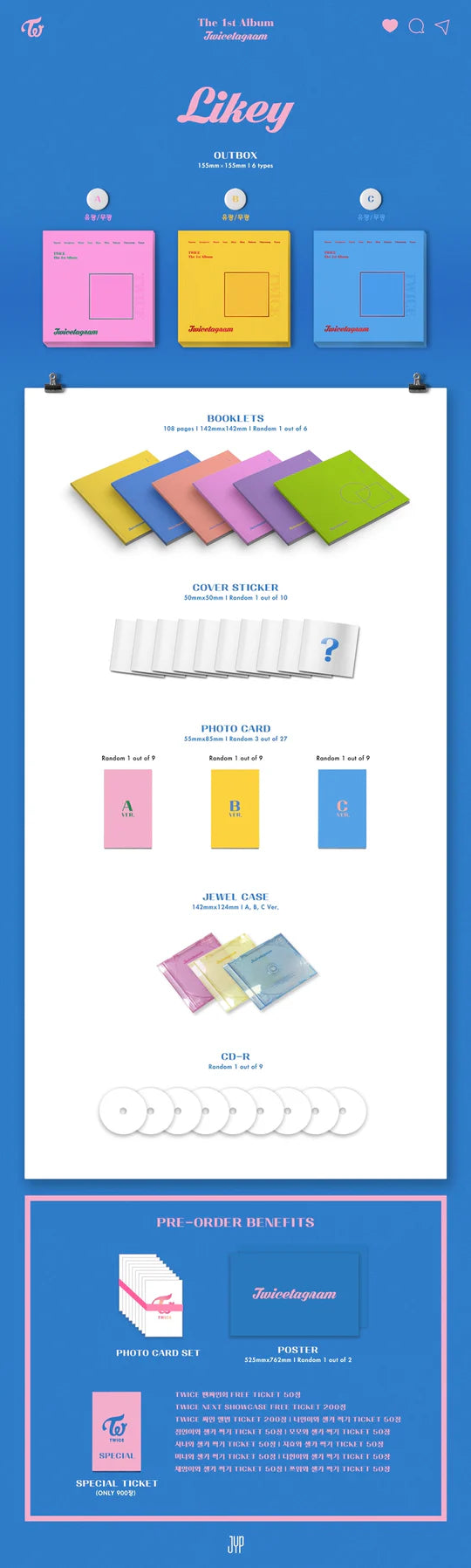 TWICE - TWICETAGRAM (1st Album )