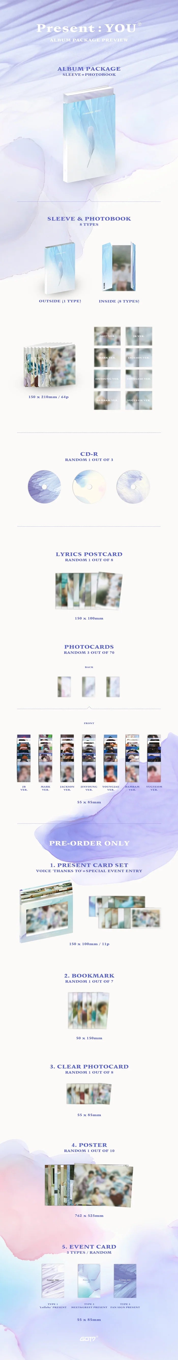 GOT7 - Present : You (3rd Album)