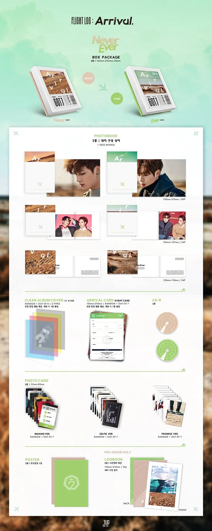 GOT7 - FLIGHT LOG : ARRIVAL