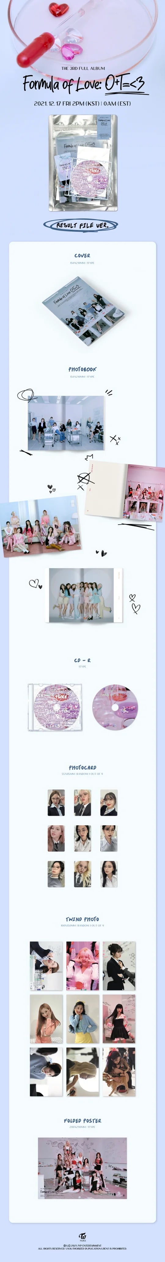TWICE - Formula of love (Result file)