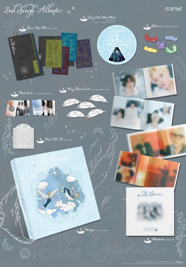 [PRE-ORDEN] ONEWE - 點 : THE QUIVER (2nd Single Album)