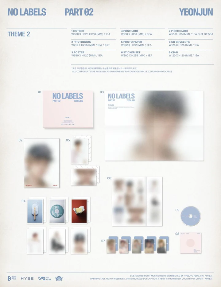 YEONJUN (TXT) - NO LABELS : PART 02
