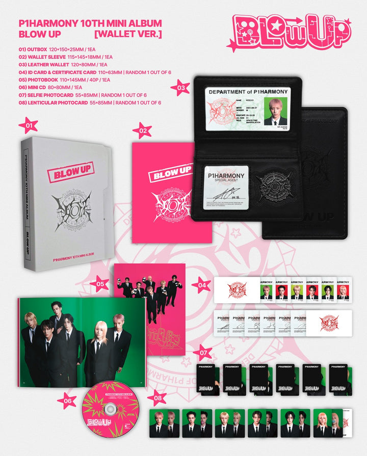 [PRE-VENTA] P1HARMONY - BLOW UP (10th Mini Album) WALLET