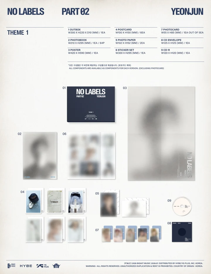 YEONJUN (TXT) - NO LABELS : PART 02