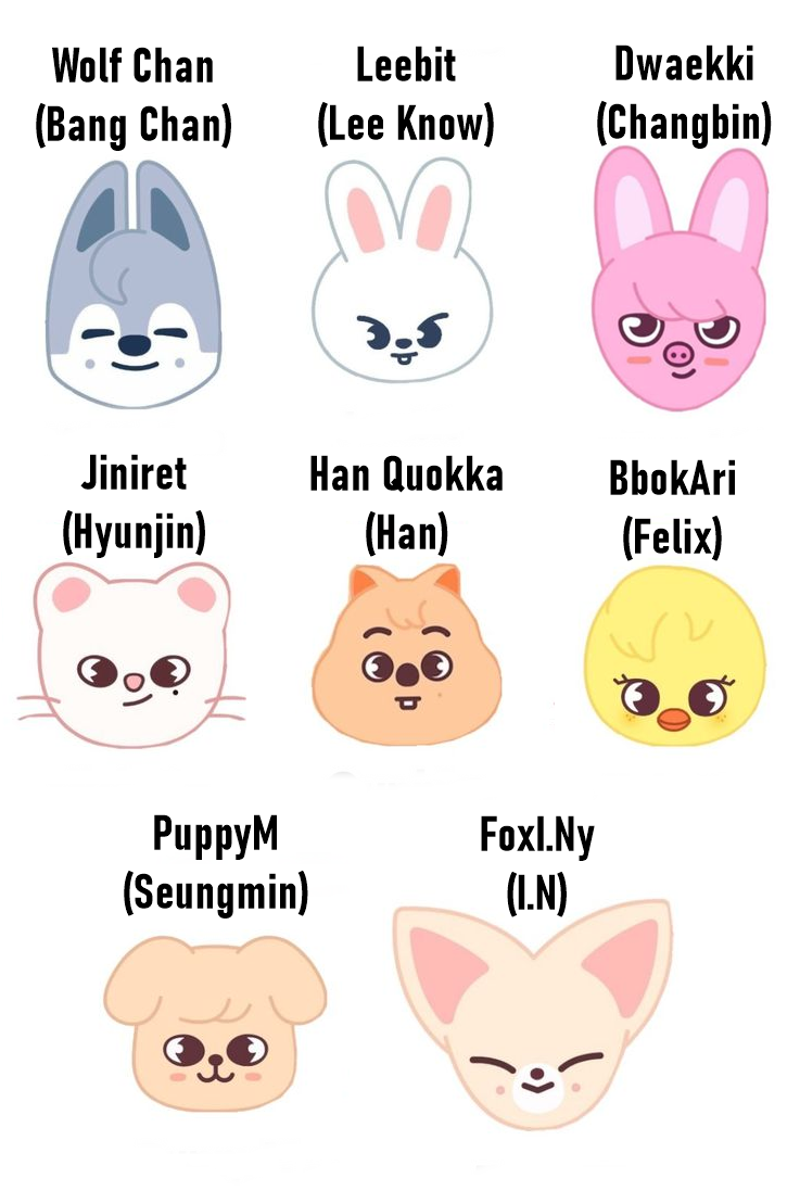 LLAVEROS STRAY KIDS SKZOO Plushies